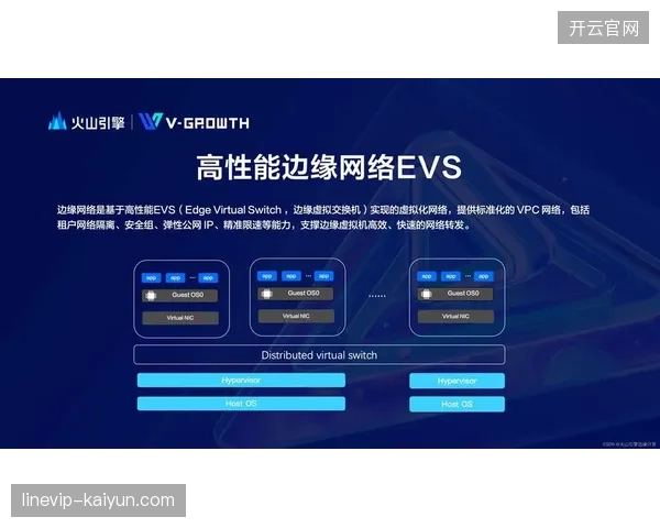 2026年全运会筹备将赛事算力沉淀至边缘节点以保障大规模观众并发访问